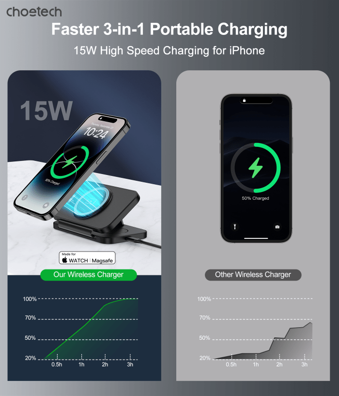 choetech t616 f bk 3in1 magnetic foldable wireless charger black