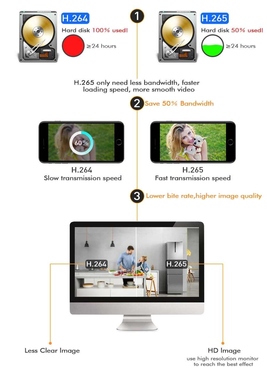 hiseeu h5nvr p8 8ch 1080p poe recorder