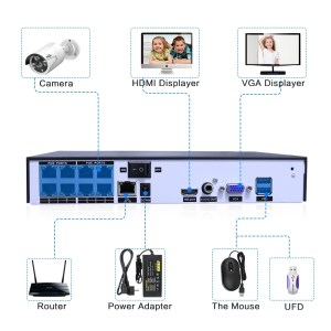 hiseeu h5nvr p8 612p 8ch 2mp/1080p poe cctv system (2tb hdd)