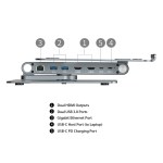 simplecom cht660 adjustable aluminium laptop stand with 6 port usb c docking station dual 4k hdmi display