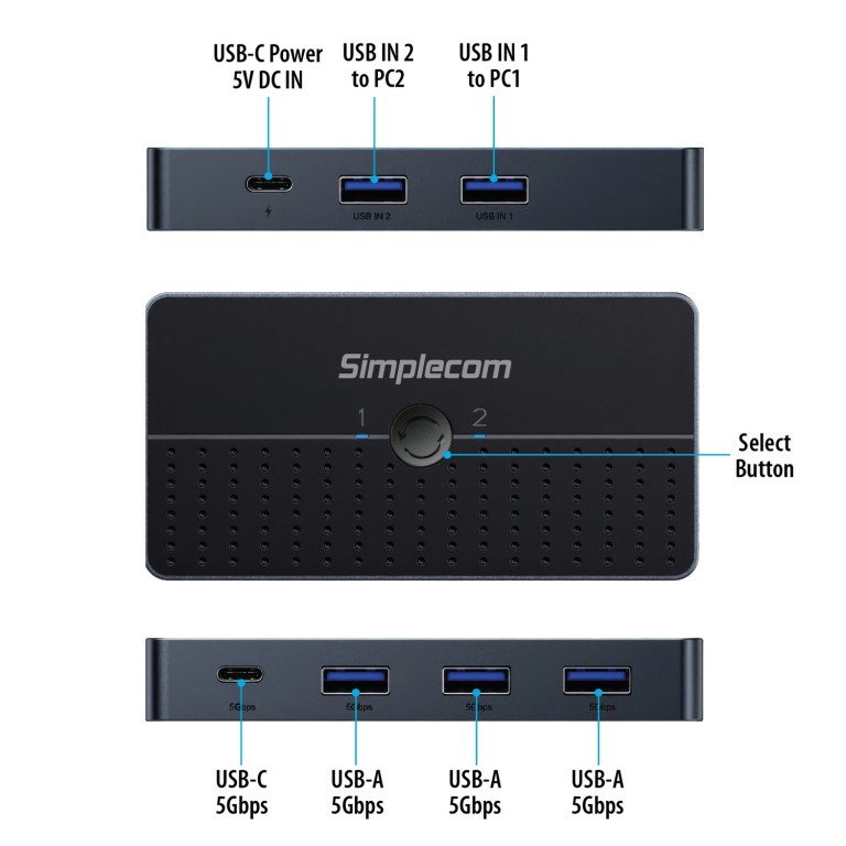 simplecom km320 2 way superspeed usb switch 4 port hub with usb c usb 3.0 5gbps simplecom km320 2 way superspeed usb switch 4 port hub with usb c usb 3.0 5gbps