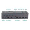 simplecom km490 hdmi and displayport dual monitor kvm switch for 2 computers with 4 port usb 3.0 hub 5gbps 8k@60hz