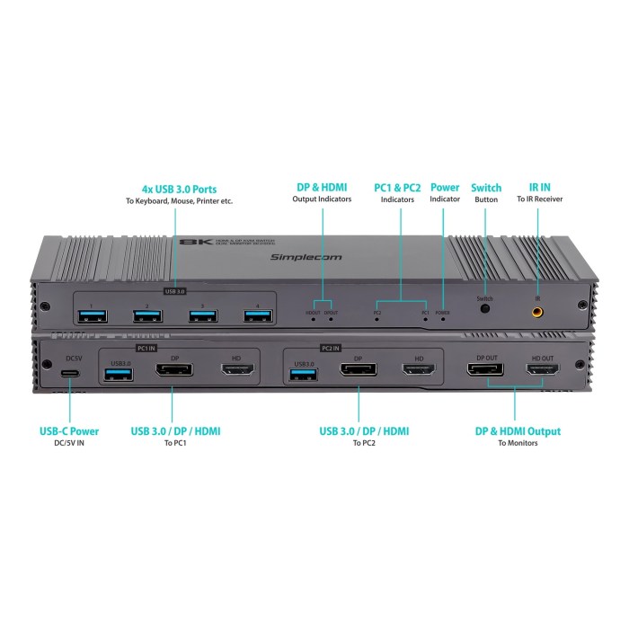 simplecom km490 hdmi and displayport dual monitor kvm switch for 2 computers with 4 port usb 3.0 hub 5gbps 8k@60hz