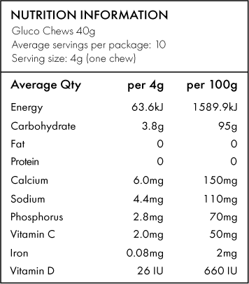 fast acting glucochews | orange | 6 tubes of 10 chews