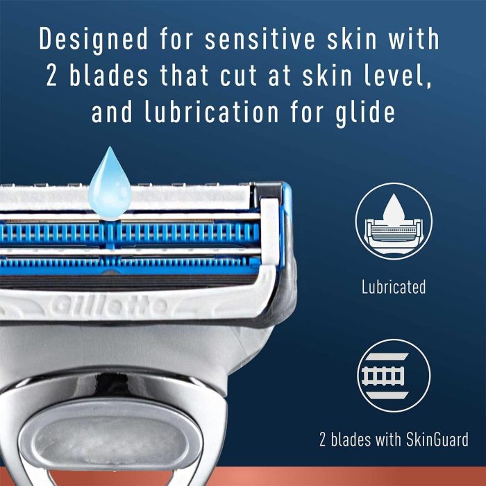 gillette razor for neck & cheeks 6 packs
