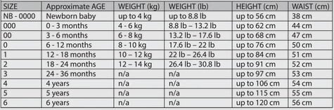 jQuery(document).ready(function($) { // Target the Products page if($('body').hasClass('edit-php') && $('body').hasClass('post-type-product')) { $("th.column-admin_commission").css( 'width', '10%' ); } });