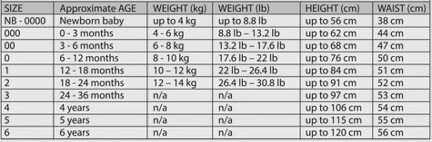 ponchik babies + kids ribbed cotton romper lemonade 3 6 months