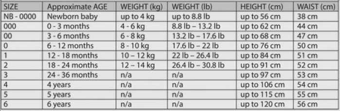 jQuery(document).ready(function($) { // Target the Products page if($('body').hasClass('edit-php') && $('body').hasClass('post-type-product')) { $("th.column-admin_commission").css( 'width', '10%' ); } });