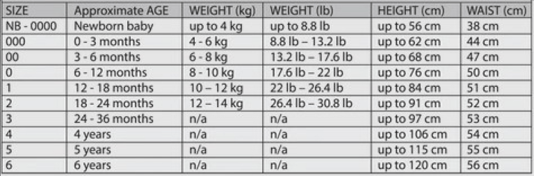 jQuery(document).ready(function($) { // Target the Products page if($('body').hasClass('edit-php') && $('body').hasClass('post-type-product')) { $("th.column-admin_commission").css( 'width', '10%' ); } });