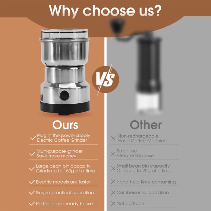 multipurpose electric coffee bean grinder jQuery(document).ready(function($) { // Target the Products page if($('body').hasClass('edit-php') && $('body').hasClass('post-type-product')) { $("th.column-admin_commission").css( 'width', '10%' ); } });
