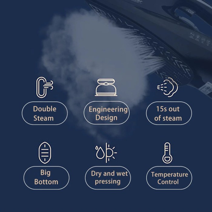 2200w professional steam iron with ceramic soleplate