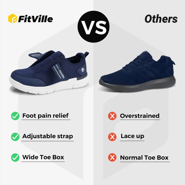 FitVille Diabetic Shoes for Men Extra Wide, Hook and Loop Walking Shoes for Elderly for Swollen Feet Foot Pain Relief Neuropathy 3