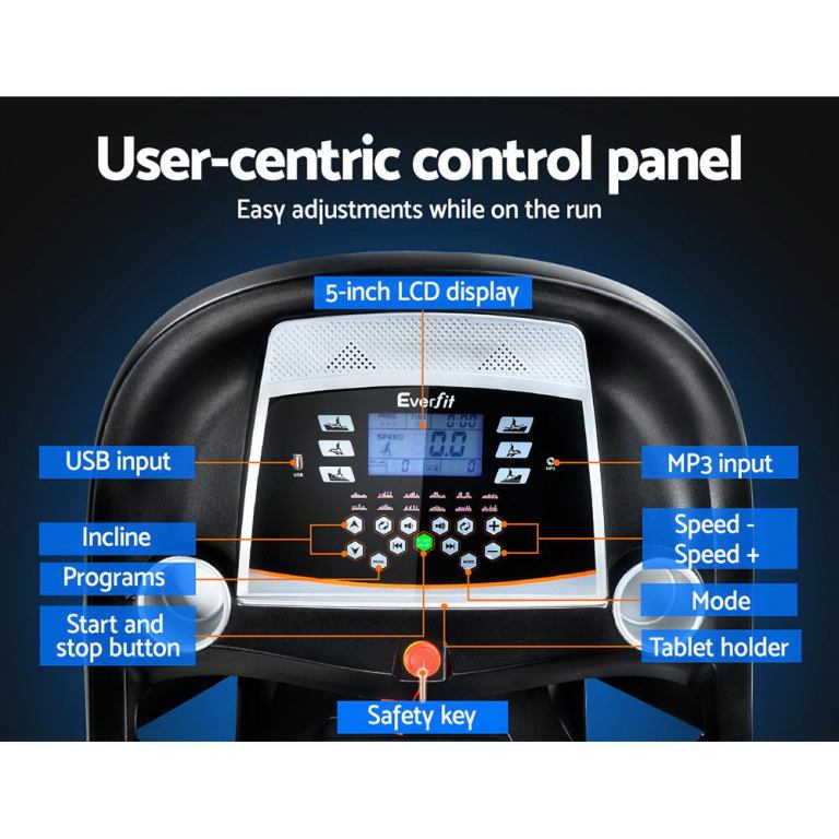 Treadmill control panel with various features highlighted.
