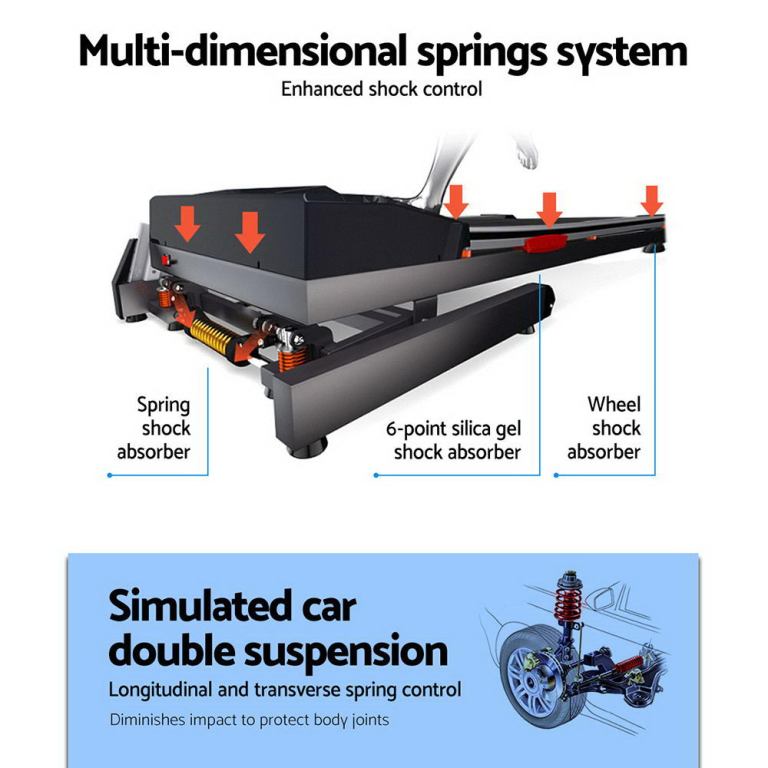 Multi-dimensional spring suspension system diagram.