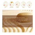 Massage benefits for arm, shoulder, waist, thigh, foot pain.