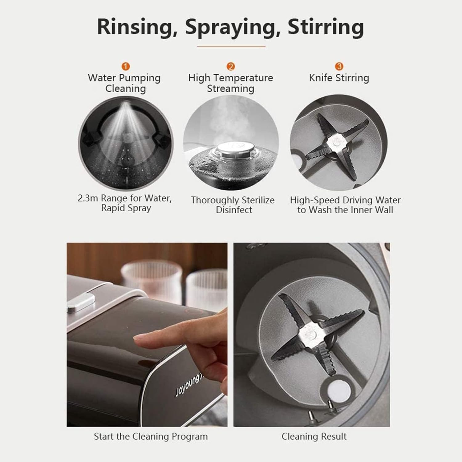 Cleaning program features: rinsing, spraying, stirring techniques.