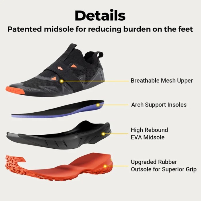 fitville men's slip on shoes extra wide comfortable orthopedic hiking sneakers with arch support slip resistant travel camping FitVille Men\'S Slip On Shoes Extra Wide Comfortable Orthopedic Hiking Sneakers With Arch Support Slip Resistant Travel Camping 6