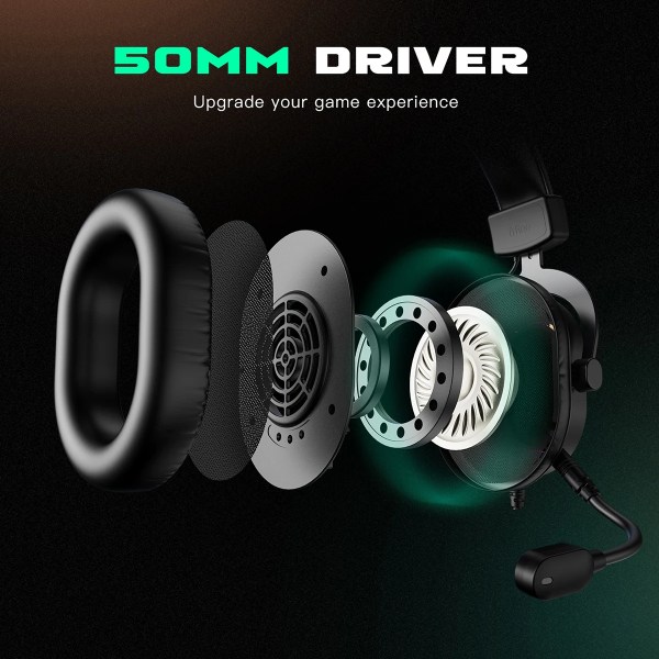 Fifine Dynamic RGB Gaming Headset with Mic Over-Ear Headphones 7.1 Surround Sound PC PS4 PS5 3 EQ Options Game Movie Music 3