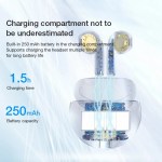 lenovo ht38 tws bluetooth earphone mini wireless earbuds with mic for iphone xiaomi sport waterproof 9d stere headphone Lenovo HT38 TWS Bluetooth Earphone Mini Wireless Earbuds with Mic for iPhone Xiaomi Sport Waterproof 9D Stere Headphone 5