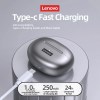 original lenovo lp5 tws wireless bluetooth earphone long battery life sports headphone dual mode gaming hd call headset with mic Original Lenovo LP5 TWS Wireless Bluetooth Earphone Long Battery Life Sports Headphone Dual Mode Gaming HD Call Headset With Mic 4