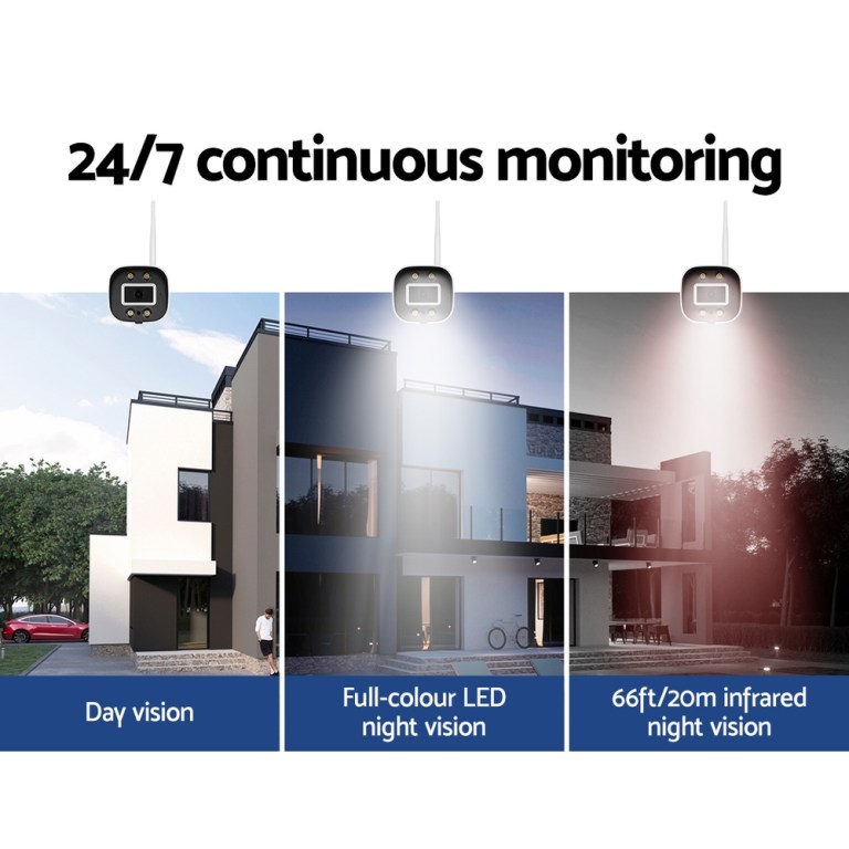 24/7 surveillance with day and night vision.