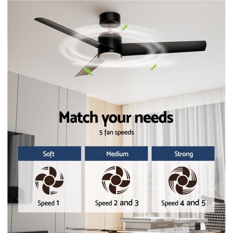 devanti 52'' ceiling fan dc motor w/light w/remote black