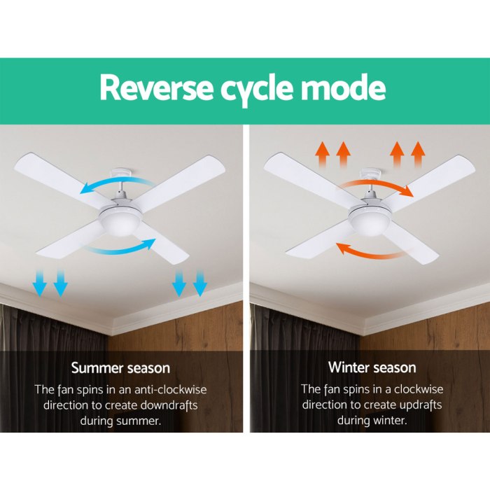 devanti 52'' ceiling fan ac motor w/light w/remote white devanti 52'' ceiling fan ac motor w/light w/remote white