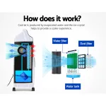 devanti evaporative air cooler fan conditioner 8l Diagram of air cooler with water and dust filters.