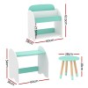 Kids furniture set: shelf, desk, stool measurements.