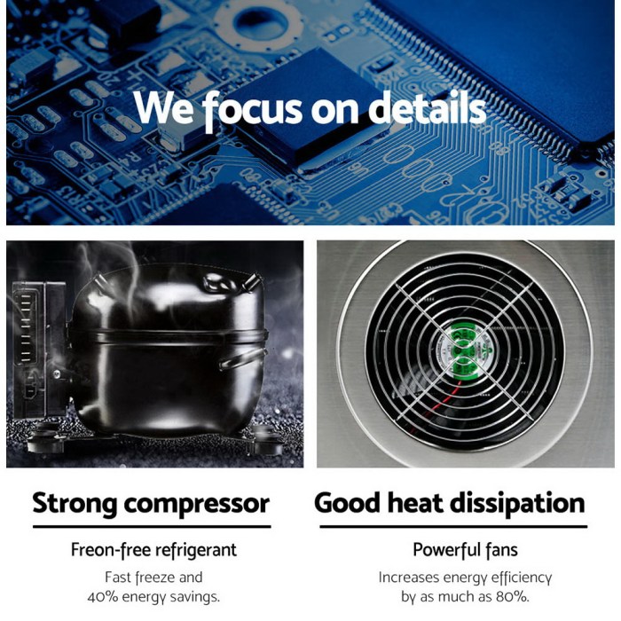 Efficient compressor and fan for energy savings.