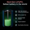 Next-gen LiFePO4 battery: safest, eco-friendly, long lifespan.