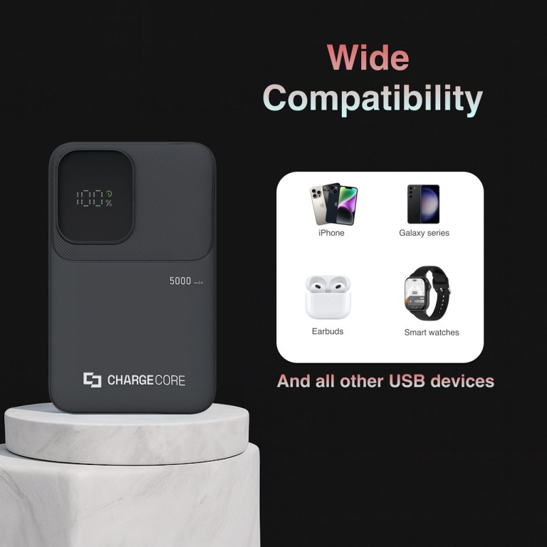 ChargeCore power bank compatible with phones and gadgets.