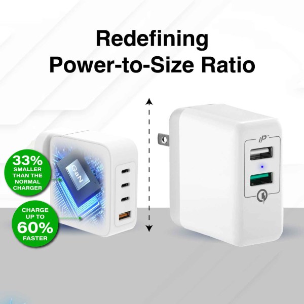 Compact fast charger with GaN technology, efficient and small.