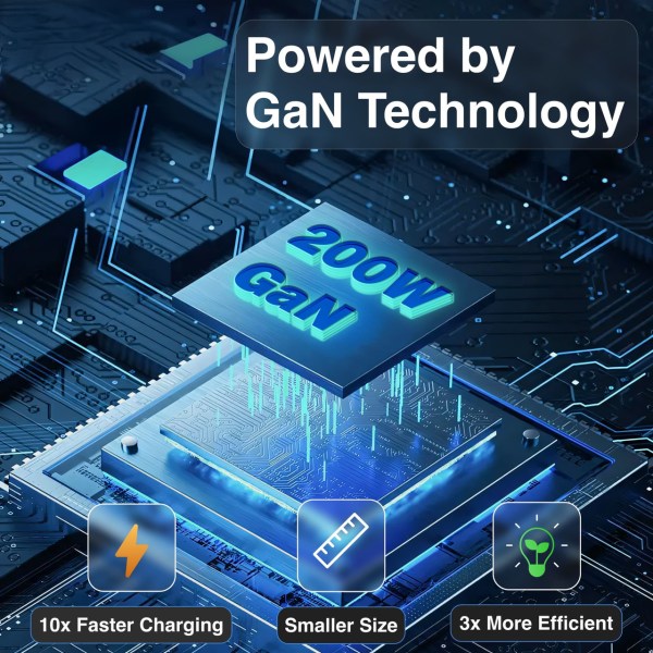 GaN technology chip for faster, efficient charging.