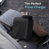 200W GaN travel charger on fabric surface