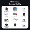Devices showcasing universal compatibility: phones, tablets, drones.
