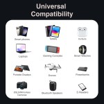 laser pd3.0 200w gan wall charger black Devices showcasing universal compatibility: phones, tablets, drones.