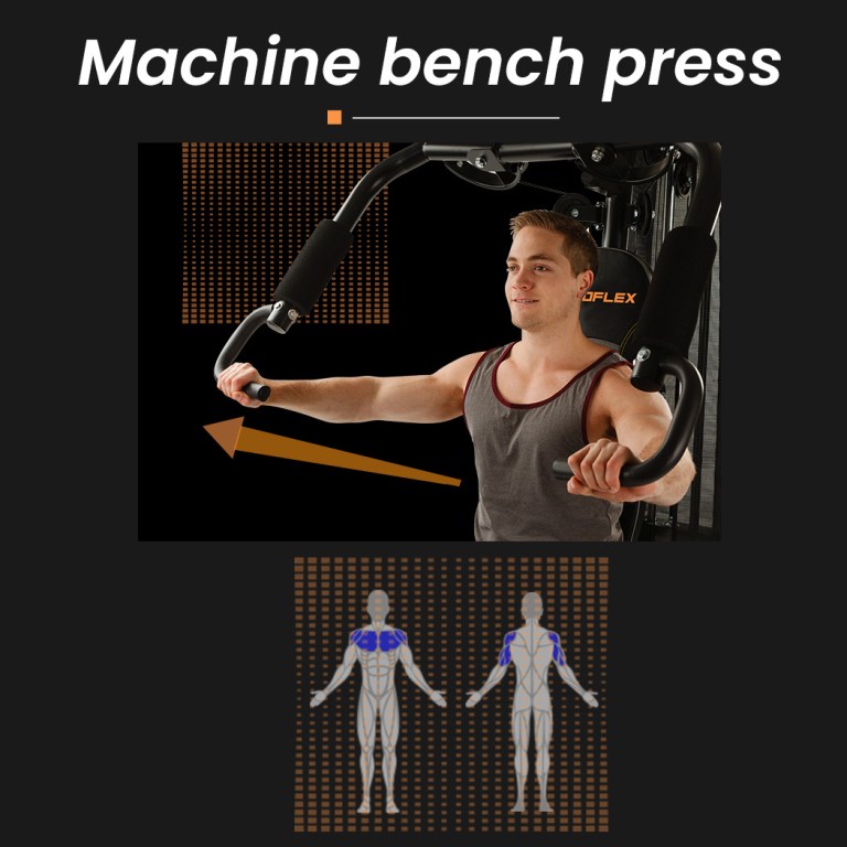PROFLEX M8000 Multi-Station Home Gym with 98lbs Weights