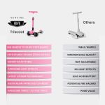 rovo kids 3 wheel electric scooter, ages 3 8, adjustable height, folding, lithium battery, pink Comparison of Rovo Triscoot and other scooters.