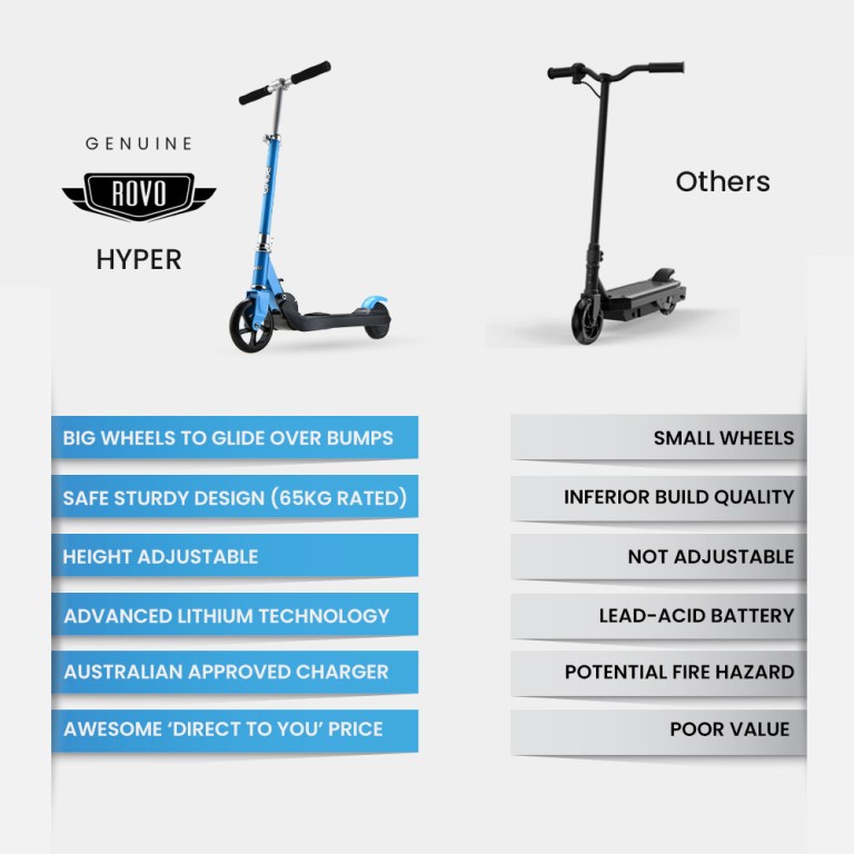 rovo kids electric scooter lithium ride on foldable e scooter 125w rechargeable, blue Comparison of two electric scooters highlighting features.