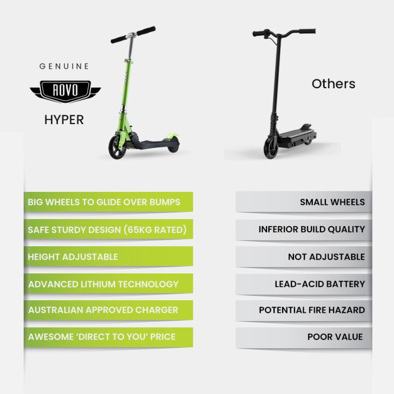 rovo kids electric scooter lithium ride on foldable e scooter 125w rechargeable, green Comparison of two electric scooters with features listed.