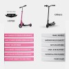 rovo kids electric scooter lithium ride on foldable e scooter 125w rechargeable, pink Comparison of Rovo Kids and other scooters.
