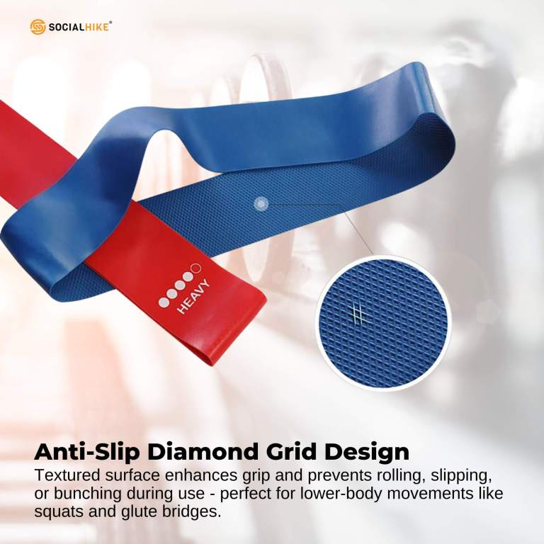 social hike resistance bands 5 pack – anti slip latex workout loops 2.3–18.1kg social hike resistance bands 5 pack – anti slip latex workout loops 2.3–18.1kg