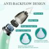 baby nasal aspirator electric safe hygienic nose cleaner snot sucker for baby (green) Anti-backflow baby nasal aspirator with silicone tips.