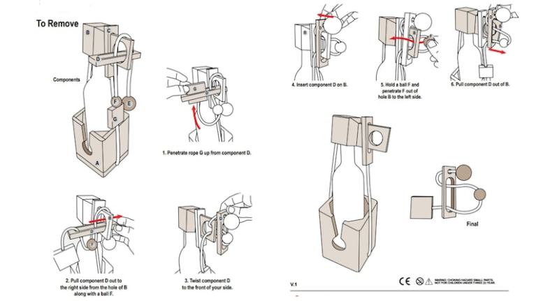Puzzle solution steps for removing rope from bottle.