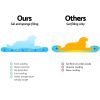 2x pet cooling bed gel mat dog cat non toxic cool pad puppy cold summer 50x40 cm