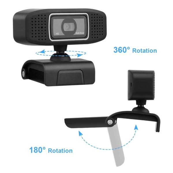 Webcam with 360° and 180° rotation features.