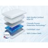 mediflow elite premium fiber water pillow 50 x 70 cm Exploded view of multi-layered pillow design