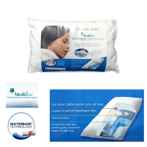 Mediflow travel size waterbase fibre pillow packaging.
