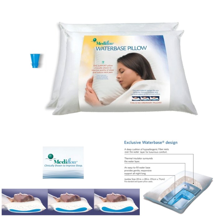 Mediflow Waterbase pillow with exclusive design features.